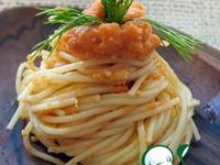Спагетти под морковно-ореховым соусом ингредиенты