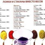 Ложки и стаканы вместо весов