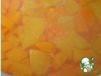 Тыквенно-апельсиновый сок ингредиенты