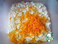 Рисовый пудинг с ароматом апельсина и кардамона ингредиенты