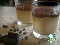 Кофейная Панна-котта с какао ингредиенты