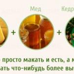 15 беспроигрышных сочетаний продуктов (мясо, овощи, фрукты, специи, сыр)