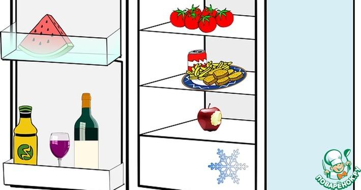 Какой холодильник выбрать?