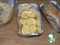 Утиные ножки с яблоками и картофелем ингредиенты