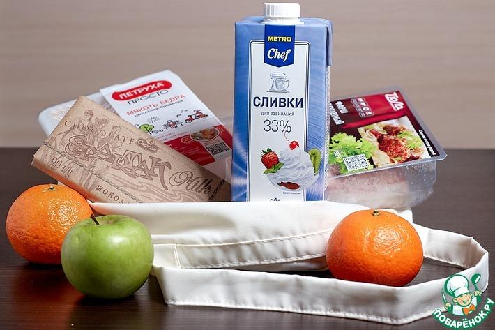 Продуктовая корзина Часть первая.