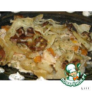 Рецепт: Картофель, запеченный с курицей и грибами